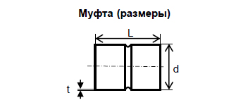 Муфта размеры.jpg