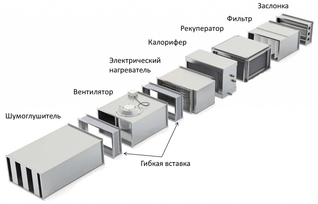 Наборная прит_выт система.jpg